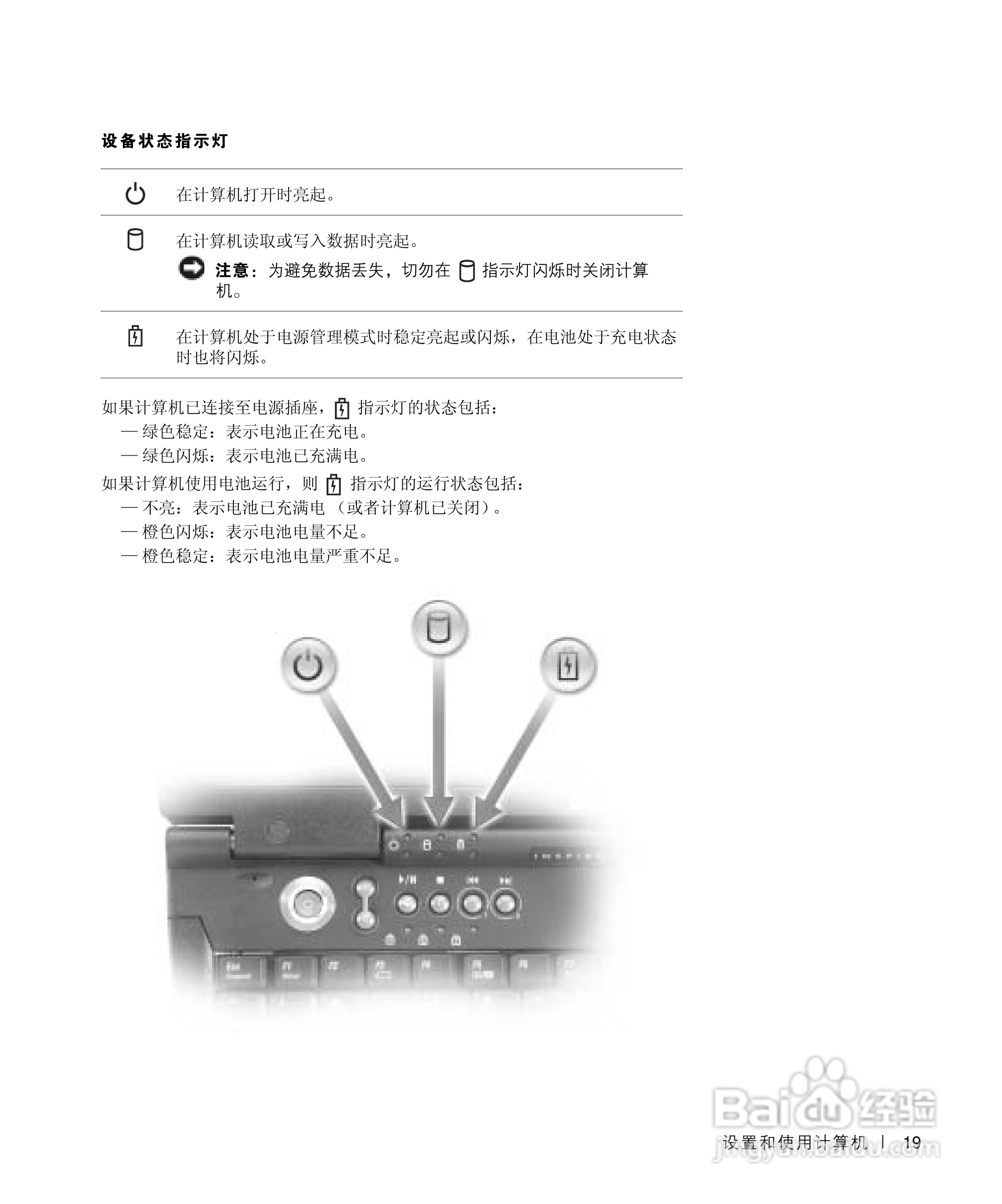 戴尔Inspiron 8200笔记本电脑使用说明书:[2]