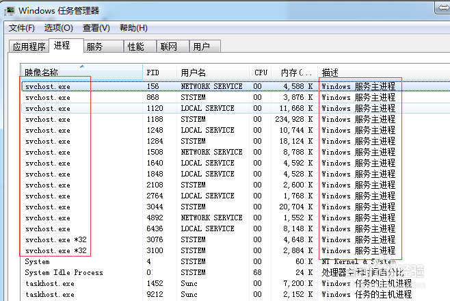 如何判断SVCHOST.EXE是不是可疑程序?