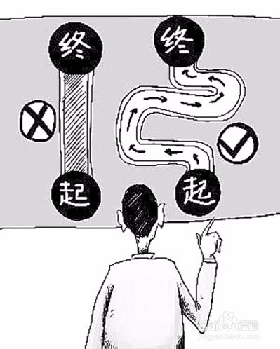 买不到回家的汽车票或者火车票怎么办?