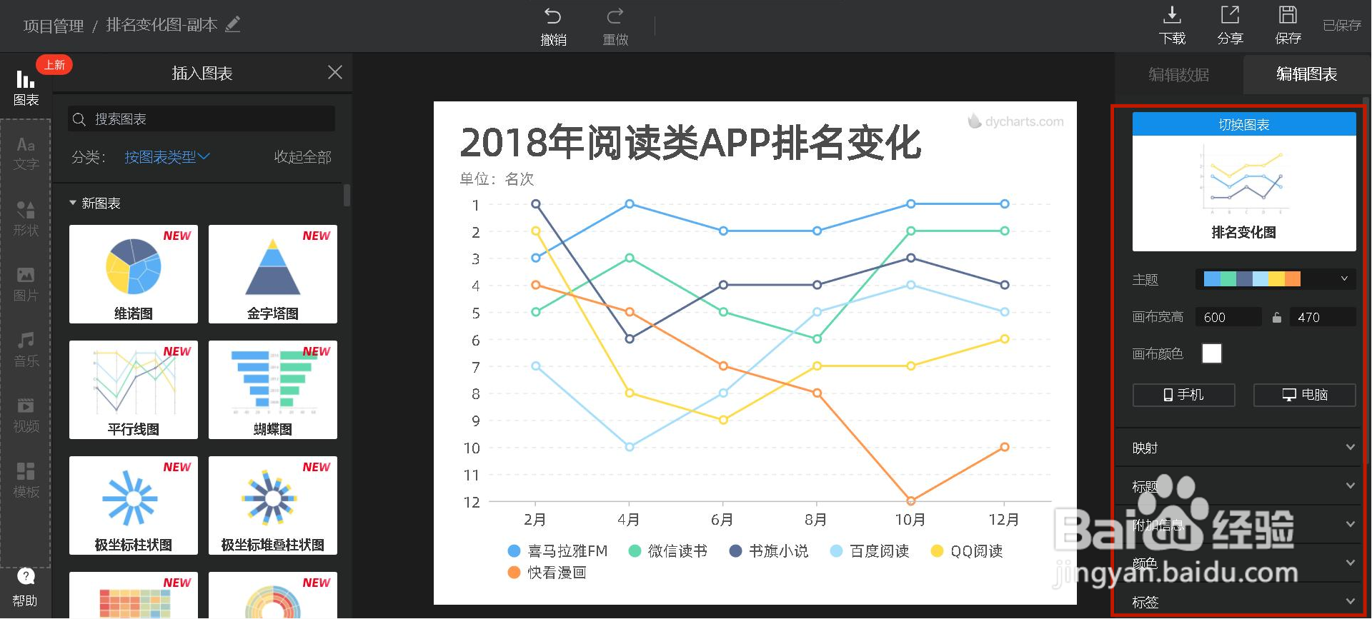 如何用镝数图表制作排名变化图？