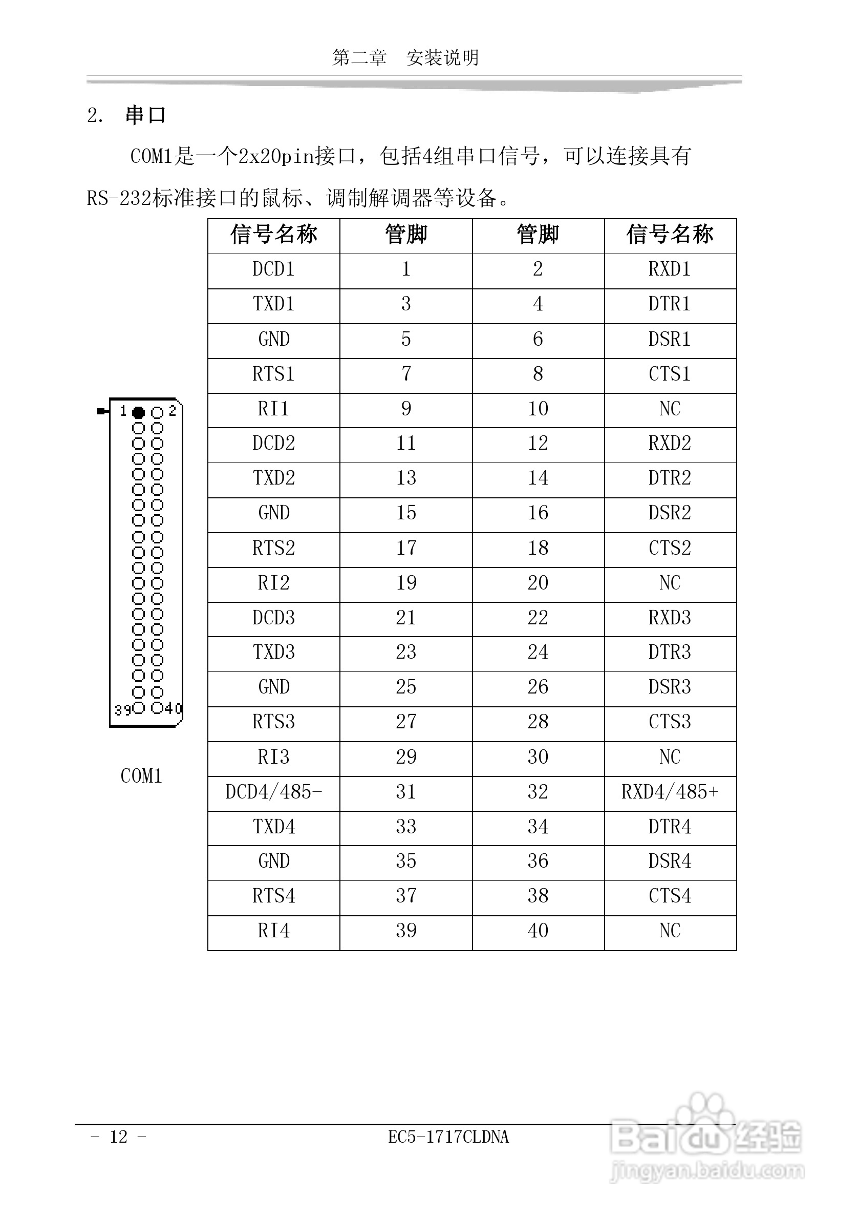 研祥EC5-1717CLDNA工业级CPU板卡说明书:[2]