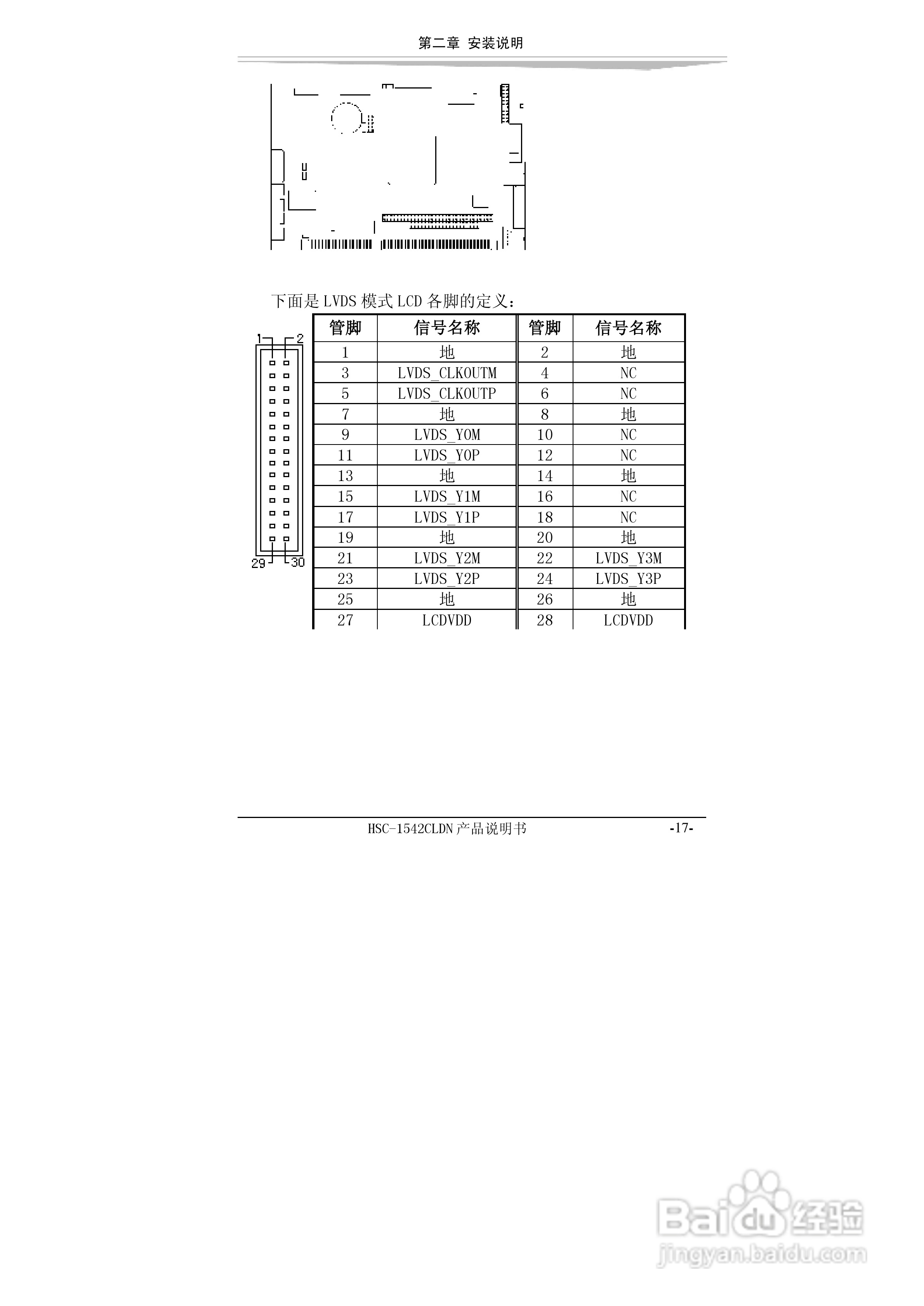 研祥HSC-1542CLDN-A2工业级CPU板卡说明书:[3]