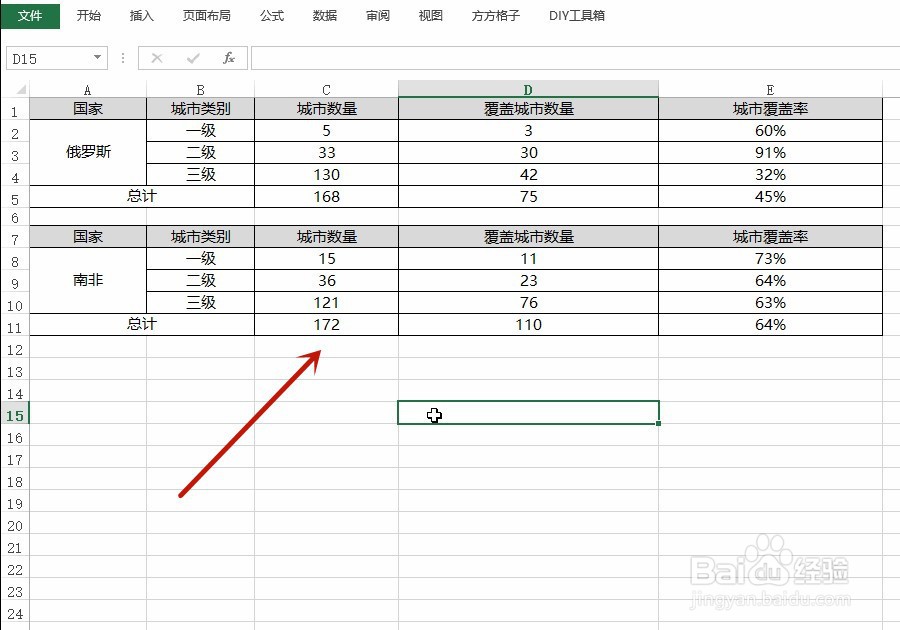 怎么翻译excel为英文城市覆盖信息