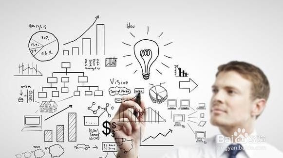 如何写好一份市场调查报告?