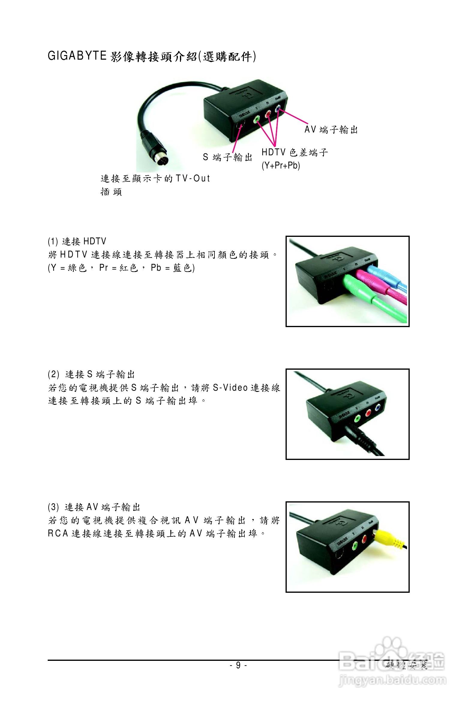 技嘉GV-N94T-512H显卡使用说明书:[1]