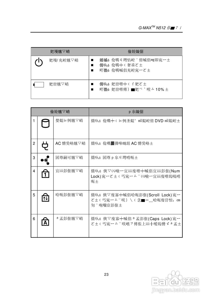 技嘉笔记本电脑N51型说明书:[4]