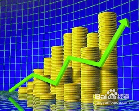 股票期货实用预测方法