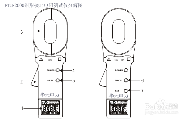 ETCR2000试验原理详解