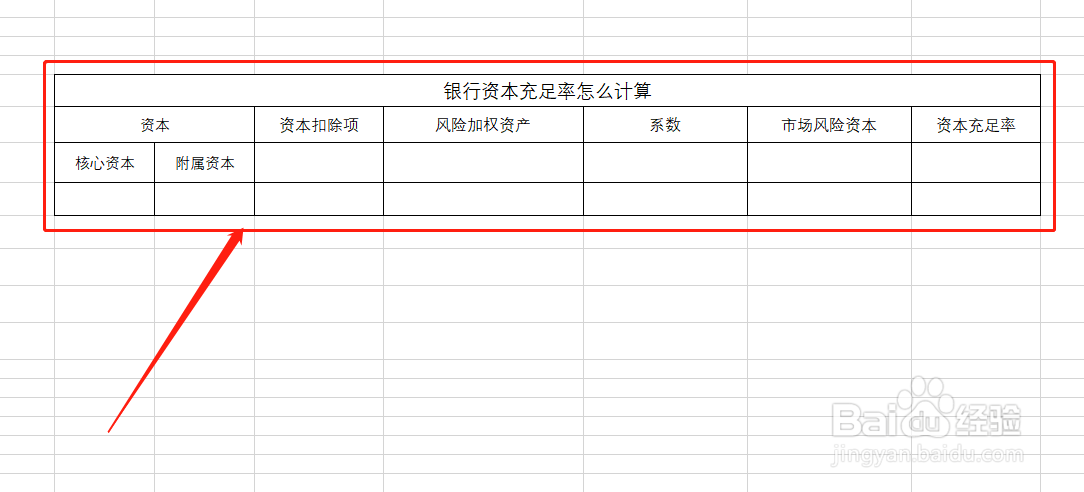 银行资本充足率怎么计算