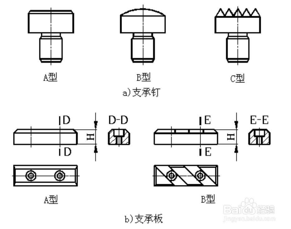 常见定位方式与定位元件