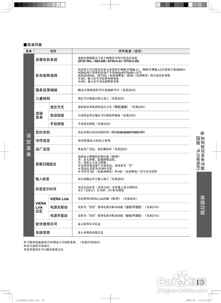 松下TC-32LX800D液晶彩电使用说明书:[2]