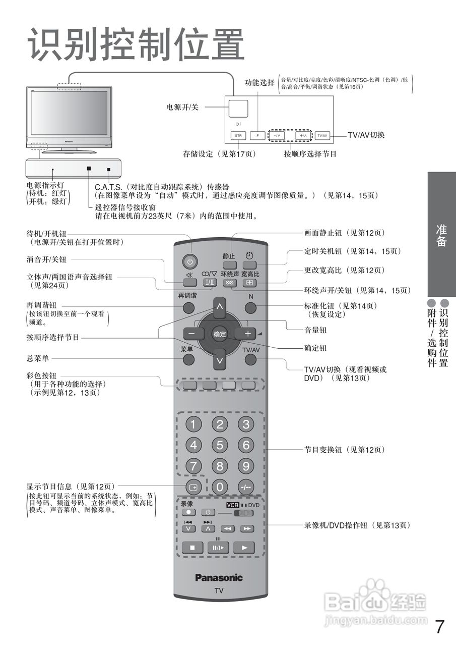 松下TC-32LE7D液晶彩电使用说明书:[1]