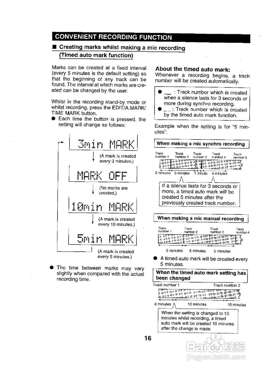 夏普MD-MS701H数码影音使用说明书:[2]