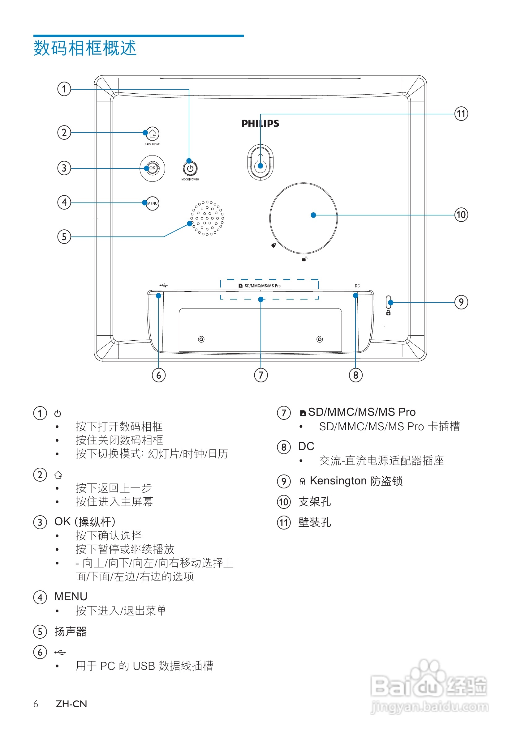 飞利浦SPF4528数码相框使用说明书:[1]