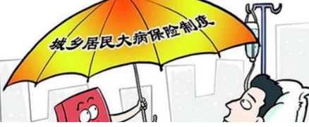 居民医疗保险报销比例