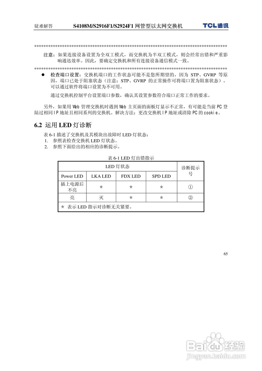 TCL S4108MS2916F1S2924F1网管型以太网交换机使用说明:[8]