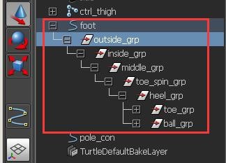 脚部旋转:打组法设置