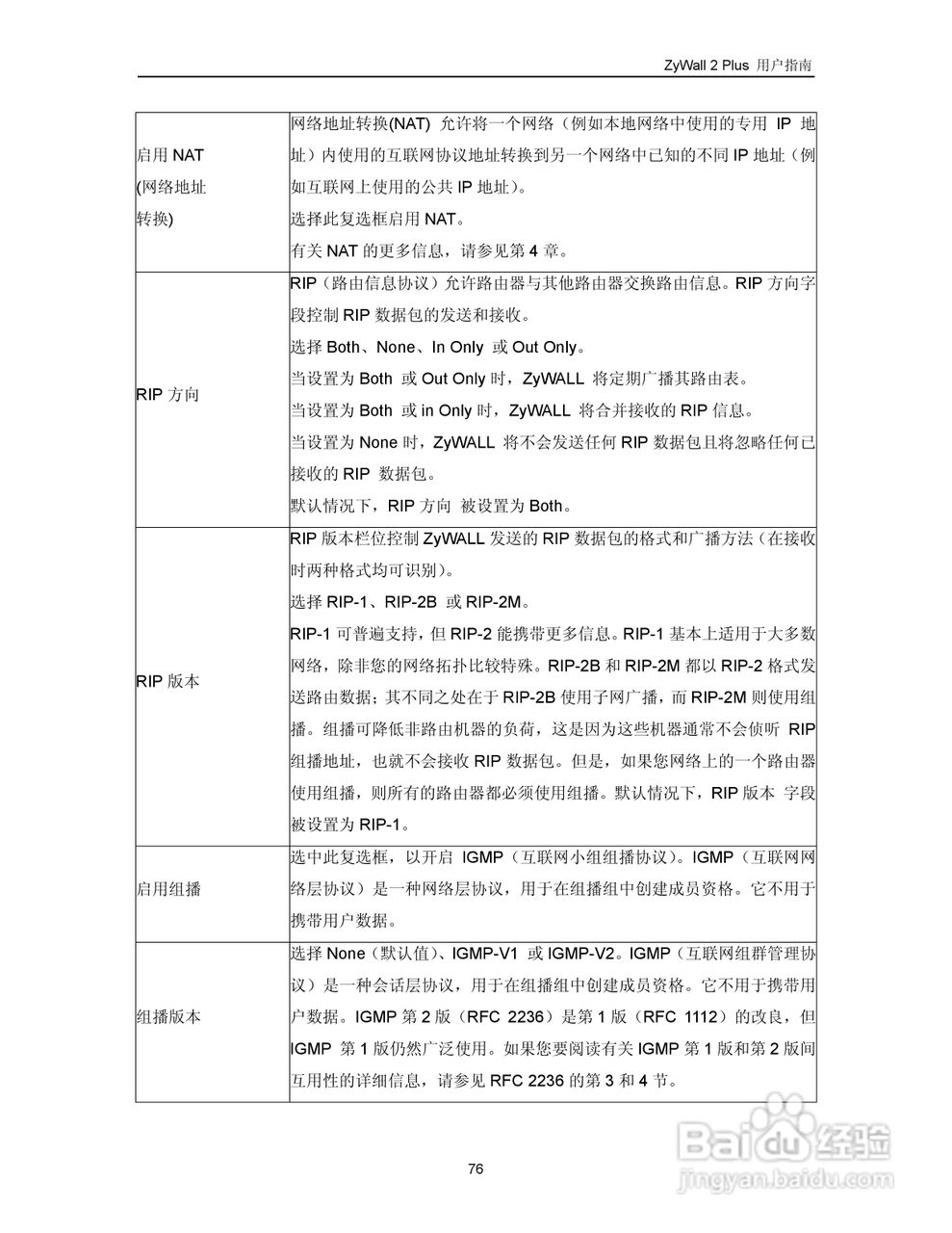 ZyXEL ZyWALL 2 Plus网络安全设备用户手册:[9]