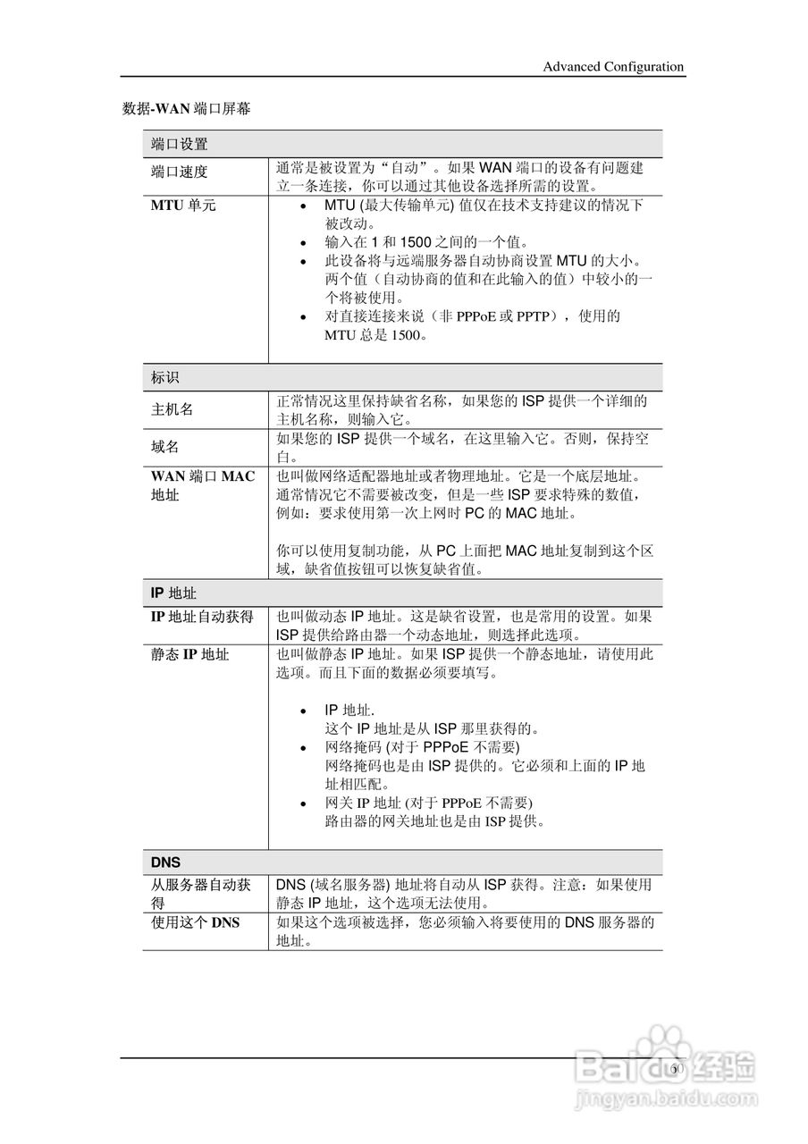 多功能 802.11g无线宽带路由器IP806SM v2说明书:[7]