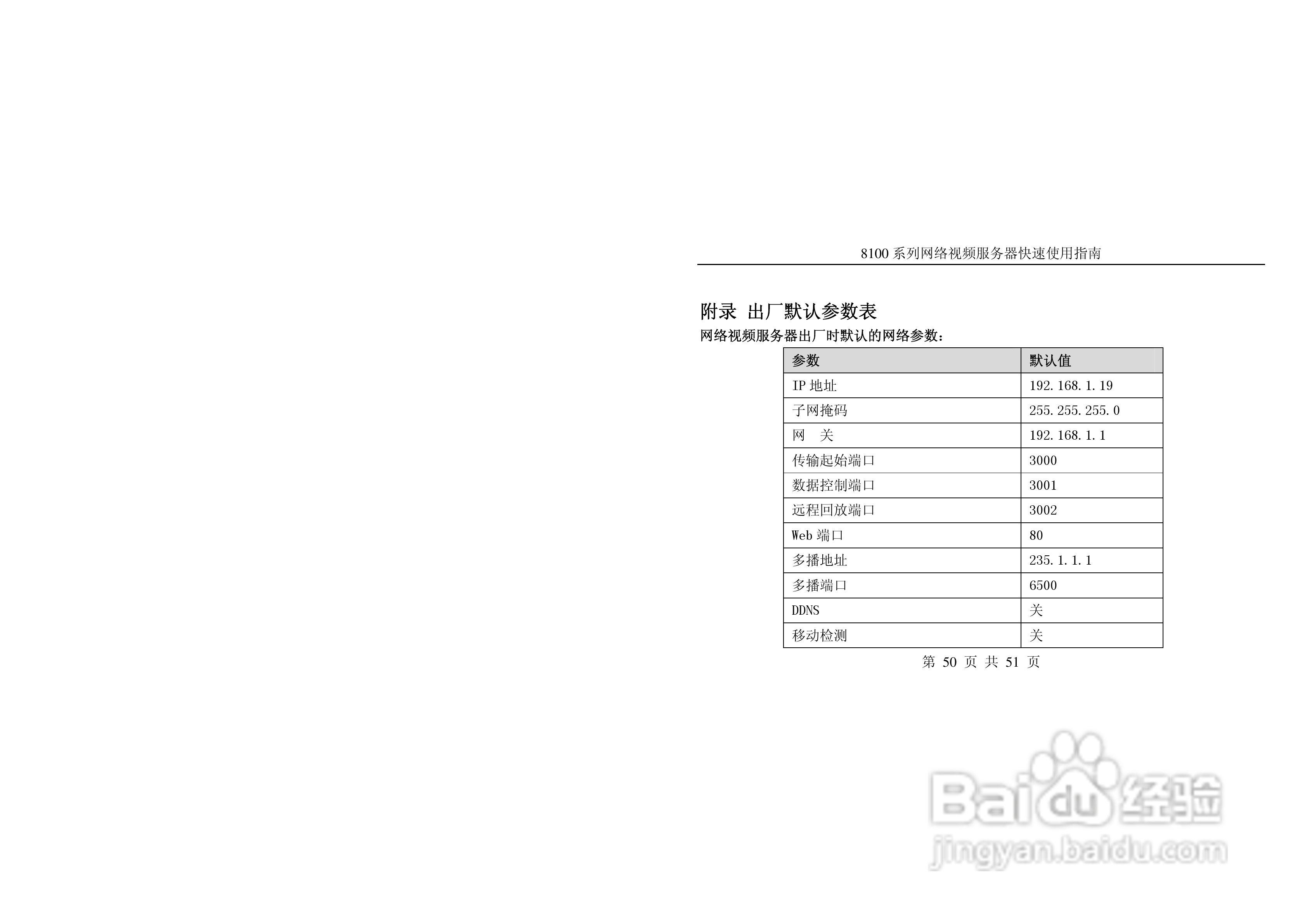 亚安8100系列网络视频服务器使用手册:[5]