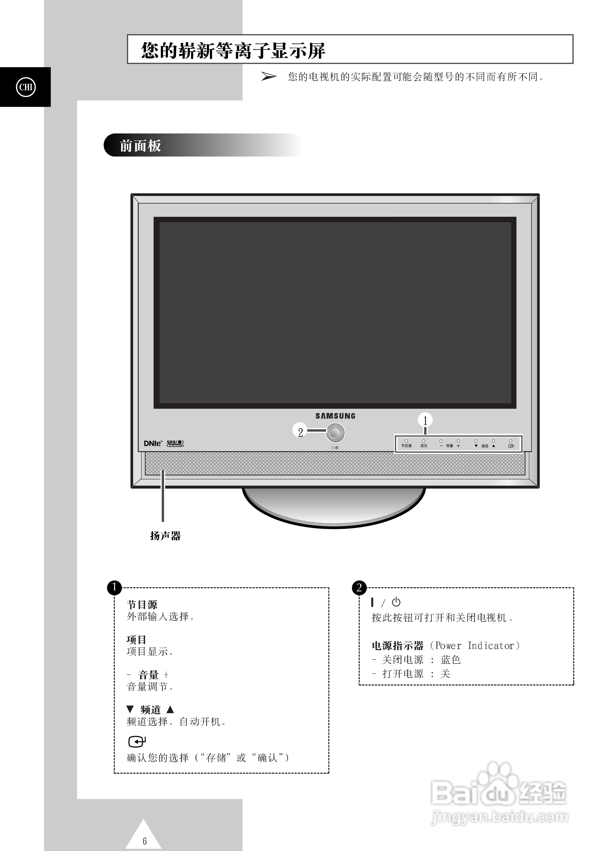 三星PS-42S4S等离子彩电使用说明书:[1]