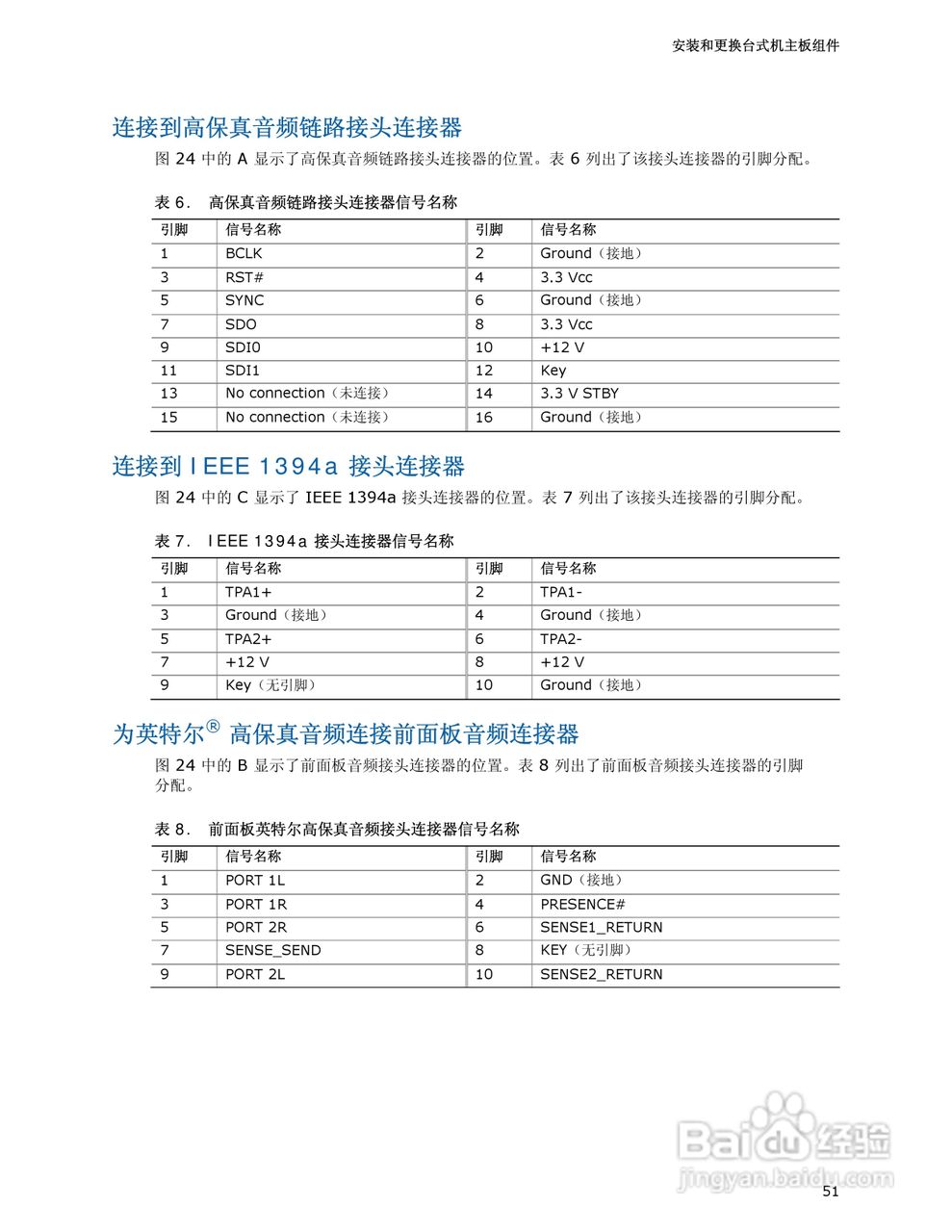 Intel DQ35JO主板说明书:[6]