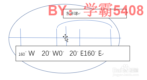 如何分辨东西经及东西半球
