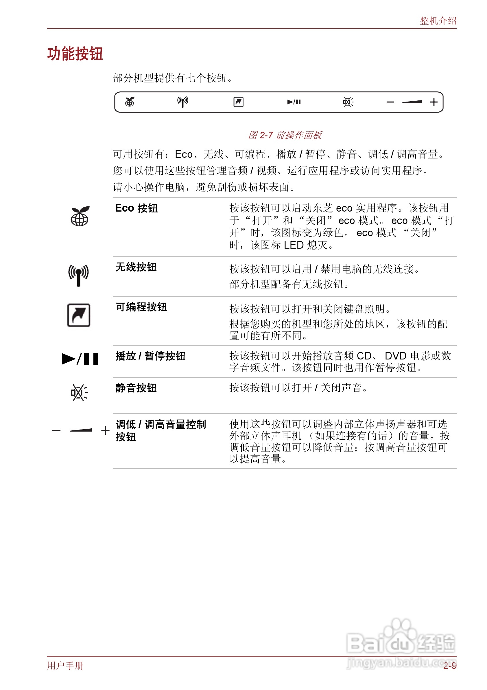 东芝Satellite M600笔记本电脑使用说明书:[5]