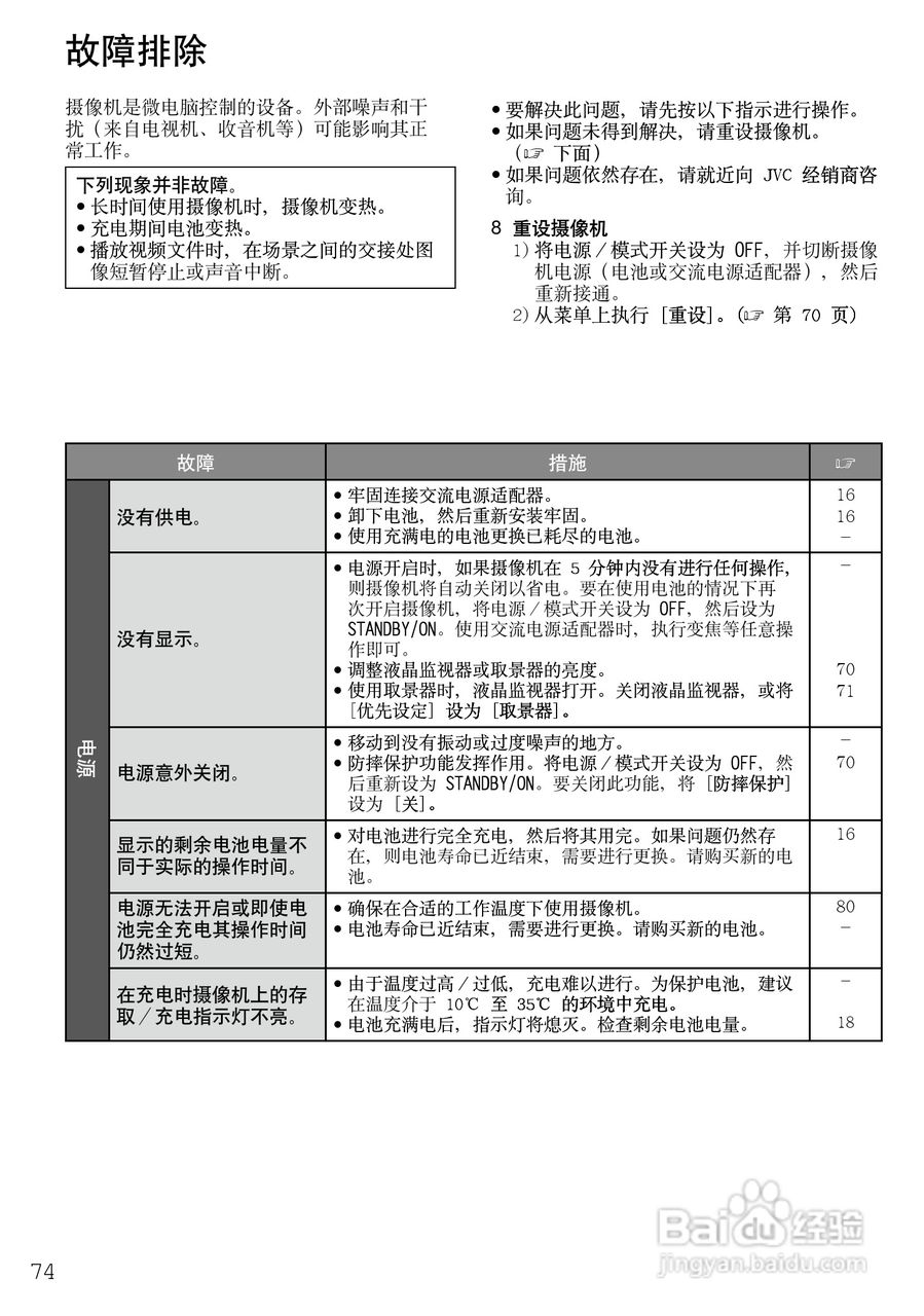 杰伟世 HD7电视机说明书:[8]