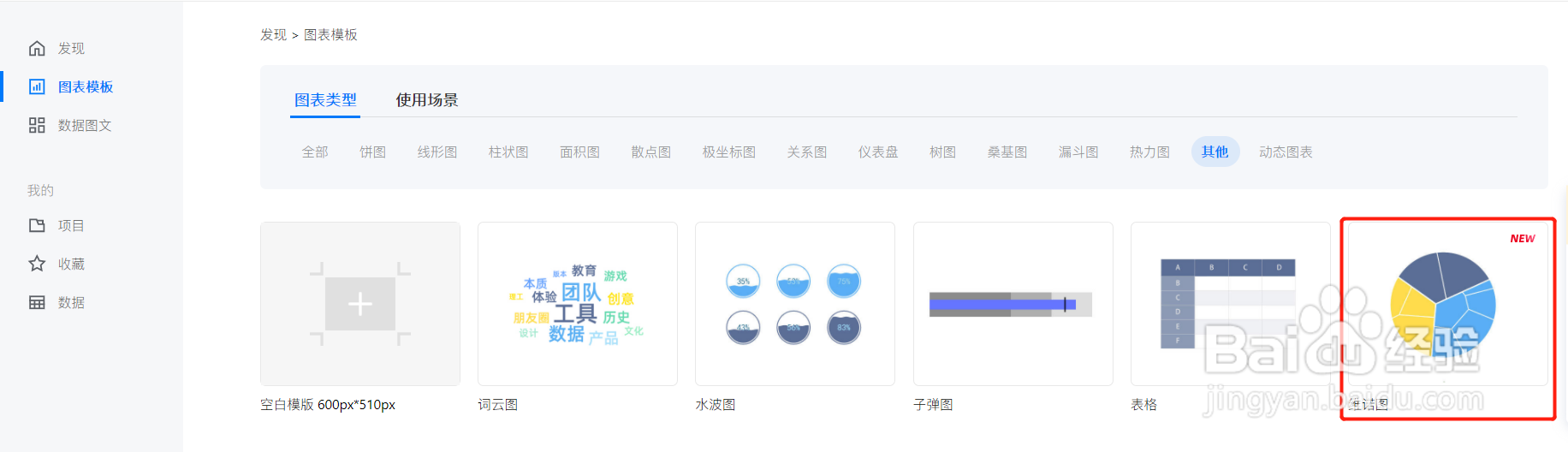 如何用镝数图表做维诺图
