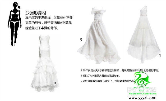 身材不好如何选择婚纱礼服_胖人怎么选婚纱
