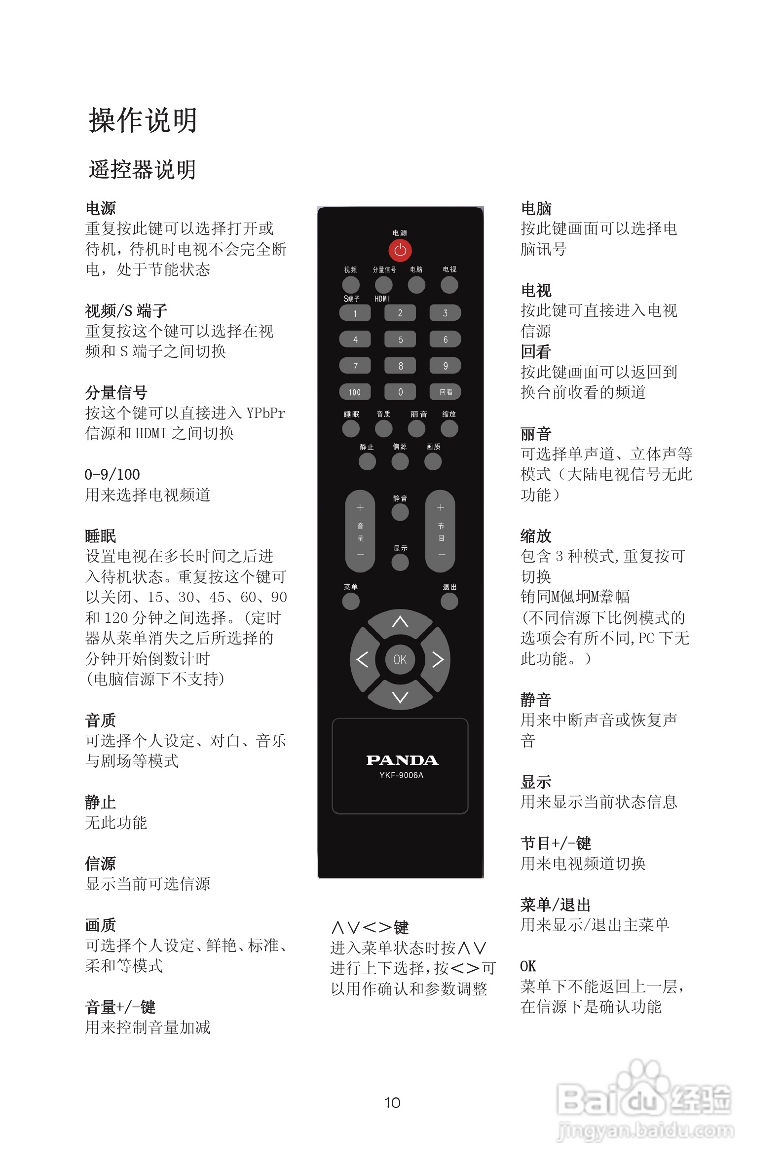 熊猫电子L32A01液晶彩色电视机说明书:[2]