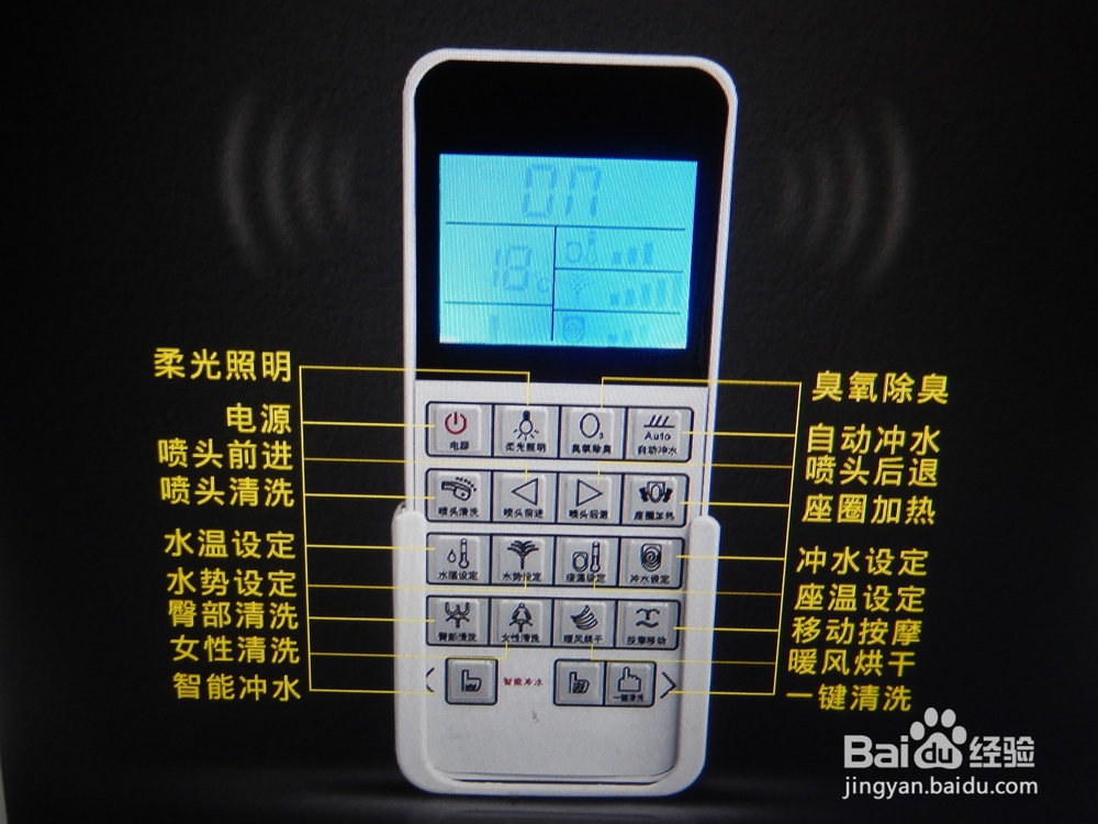 #智能#电动一体马桶怎么样？