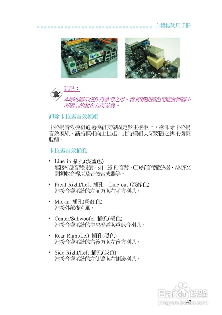 友通LANPARTY UT ICFX3200-T2R型主板说明书:[5]