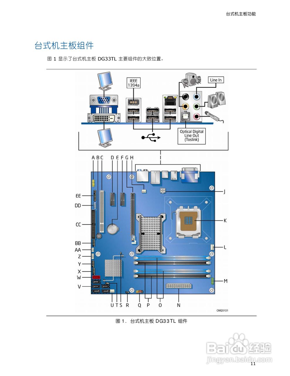 英特尔DG33TL型主板说明书:[2]