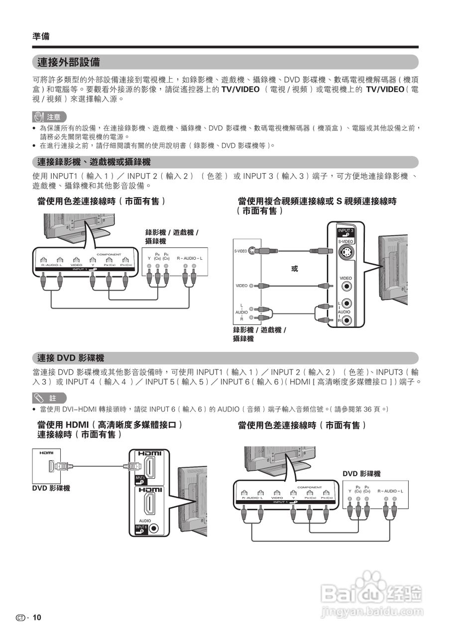 声宝LC-46PA63H型液晶电视机说明书:[2]