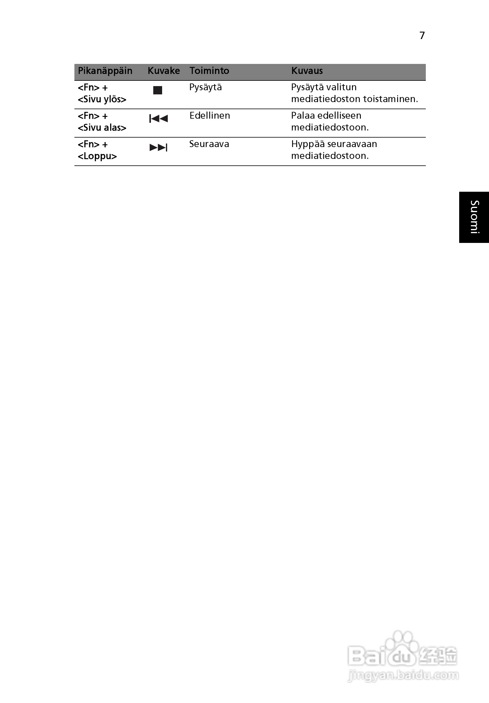 ACER宏基Aspire 5741ZG笔记本说明书:[80]