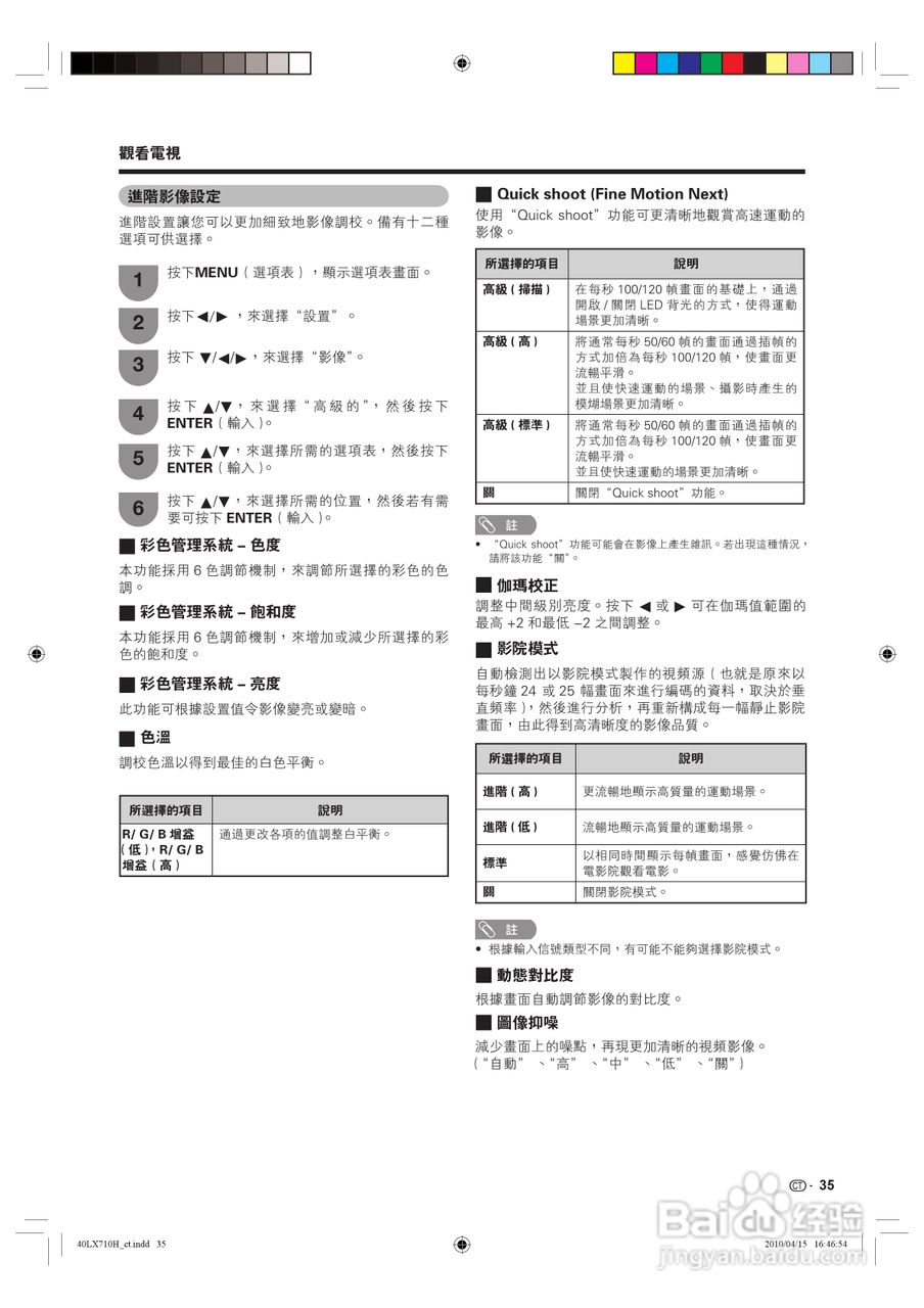 声宝LC-40LX710H型液晶电视机说明书:[4]