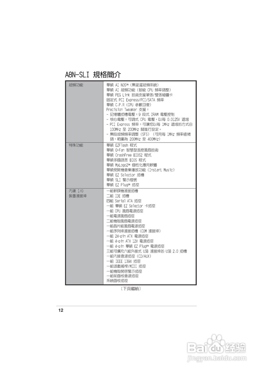 华硕 A8N-SLI主板说明书:[2]
