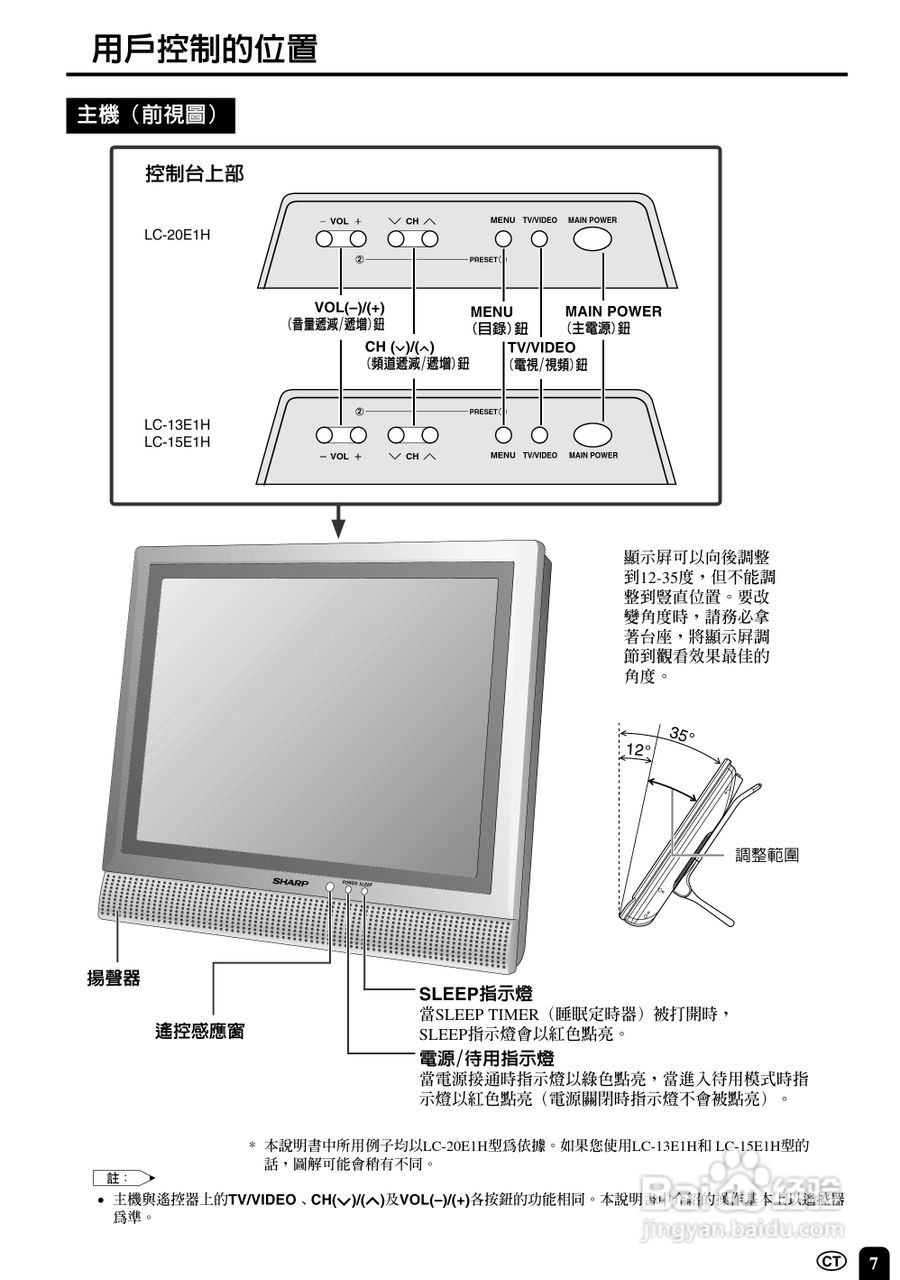 声宝LC-13E1H型液晶电视机说明书:[1]