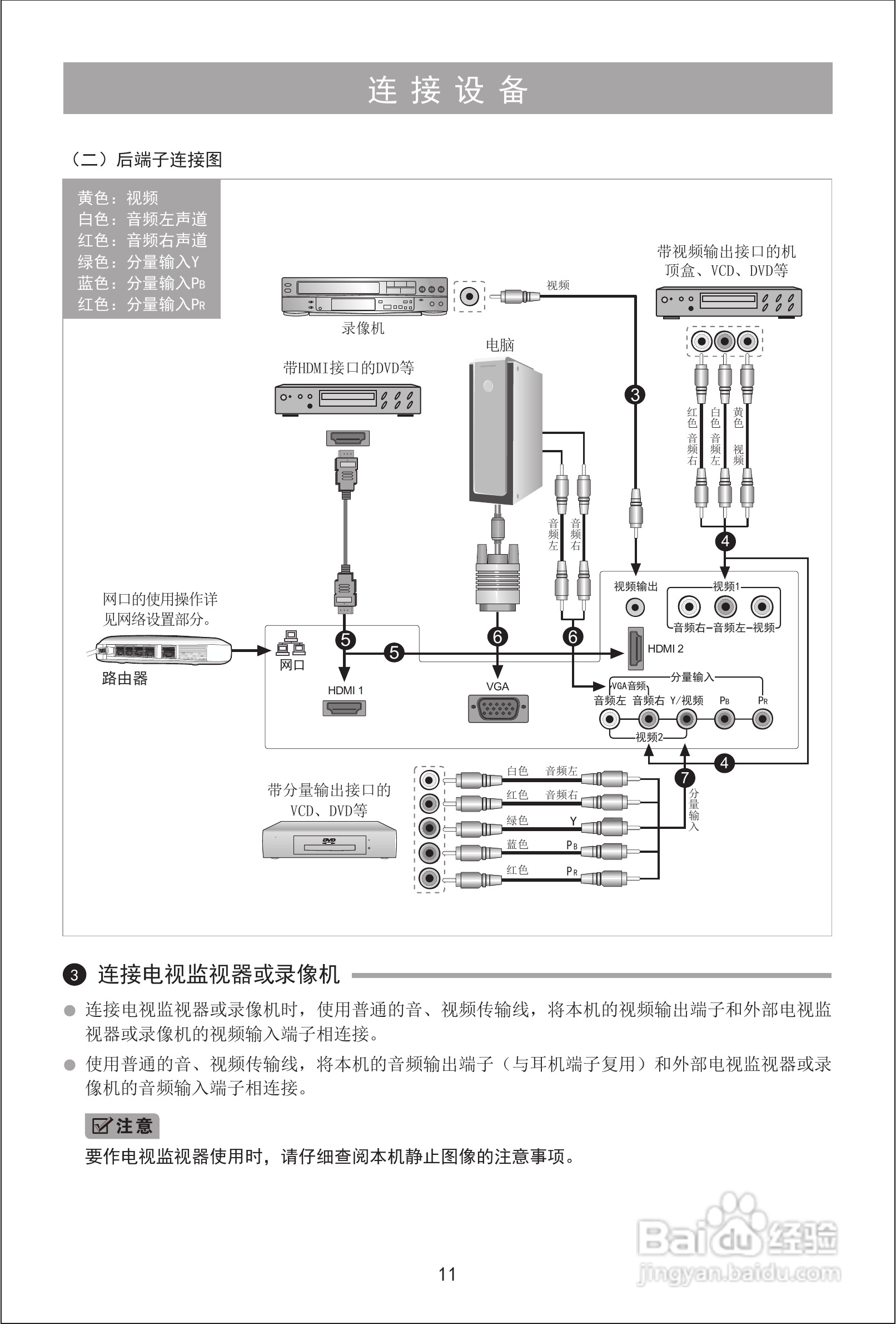 海信LED32K10X3D液晶彩电使用说明书:[2]