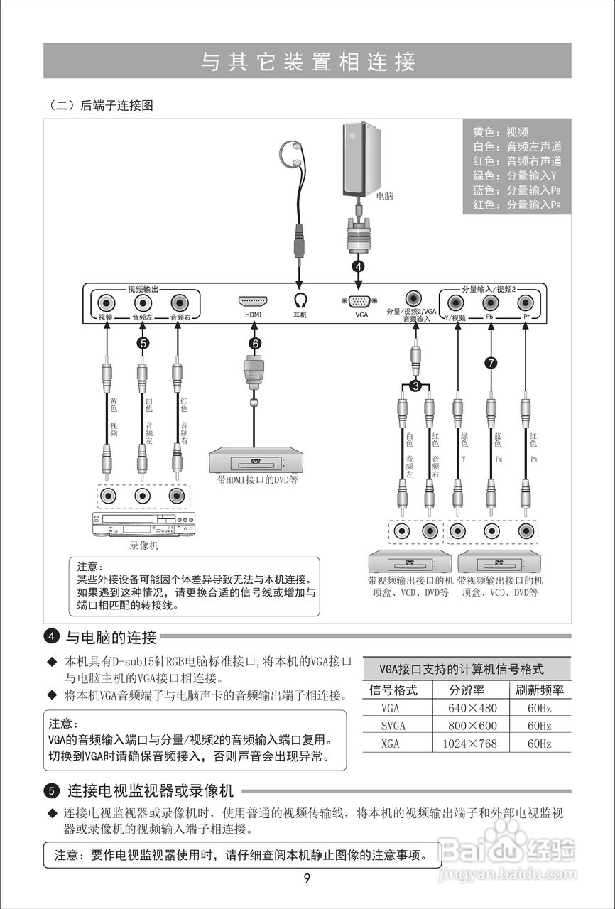 海信LED42K100N液晶彩电使用说明书:[1]