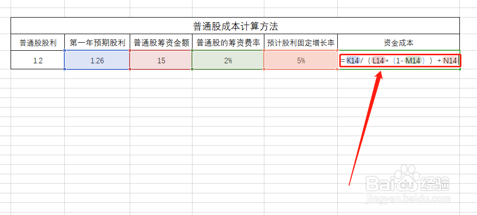 普通股成本计算方法