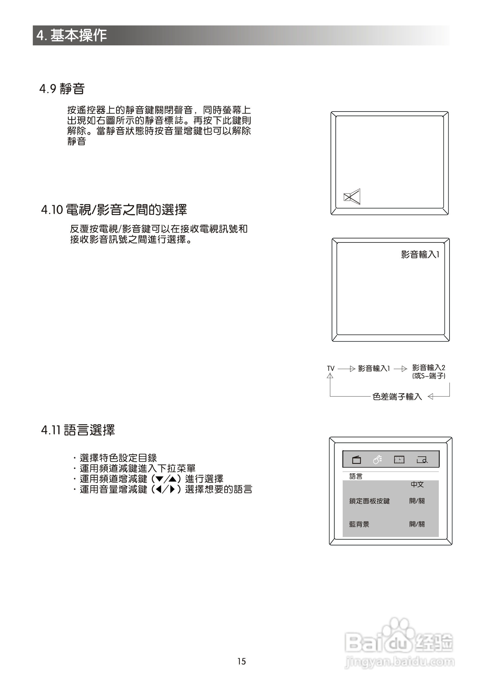 歌林CT-21FT型电视机使用说明书:[2]