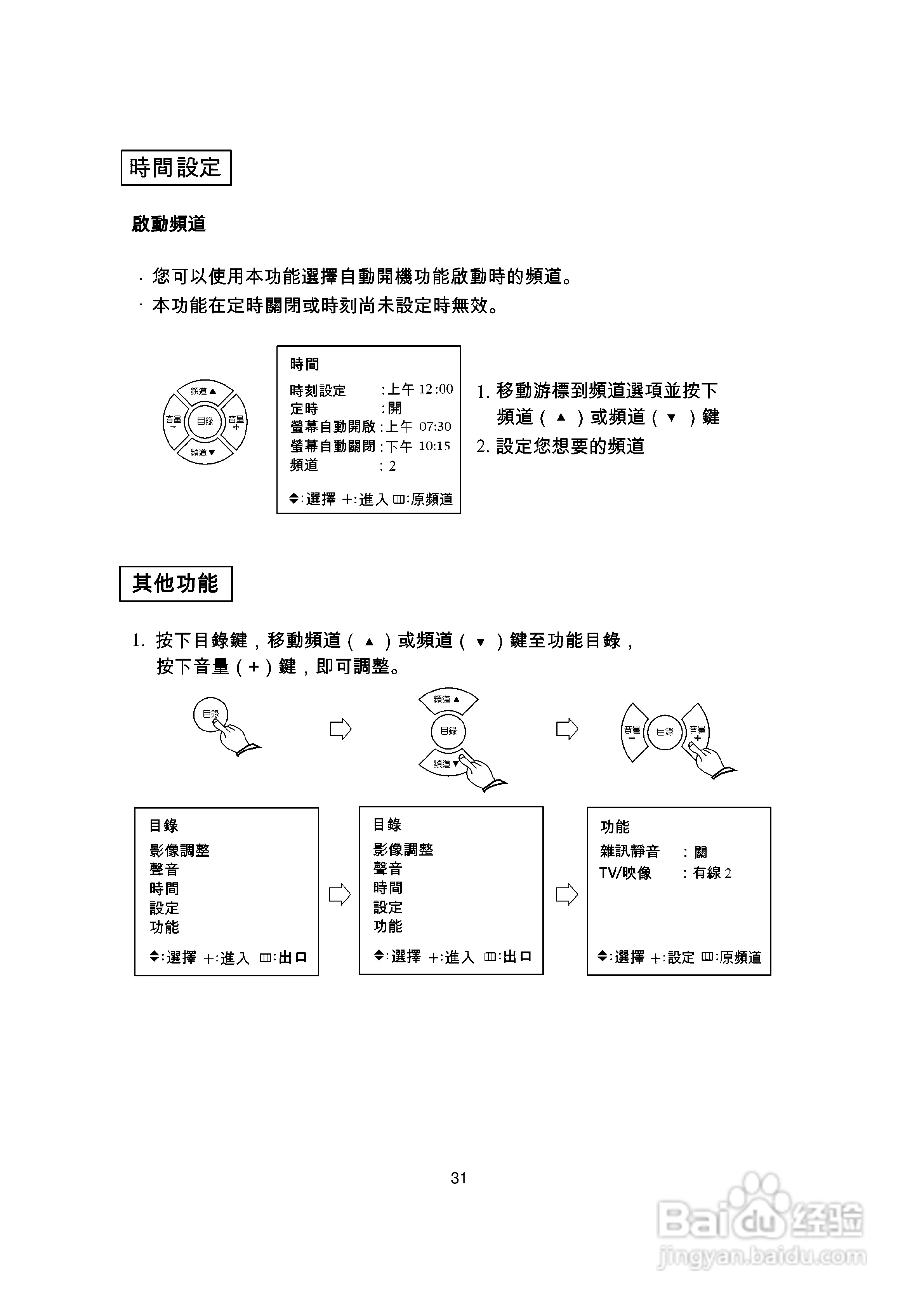 歌林CT-21K型电视机使用说明书:[4]