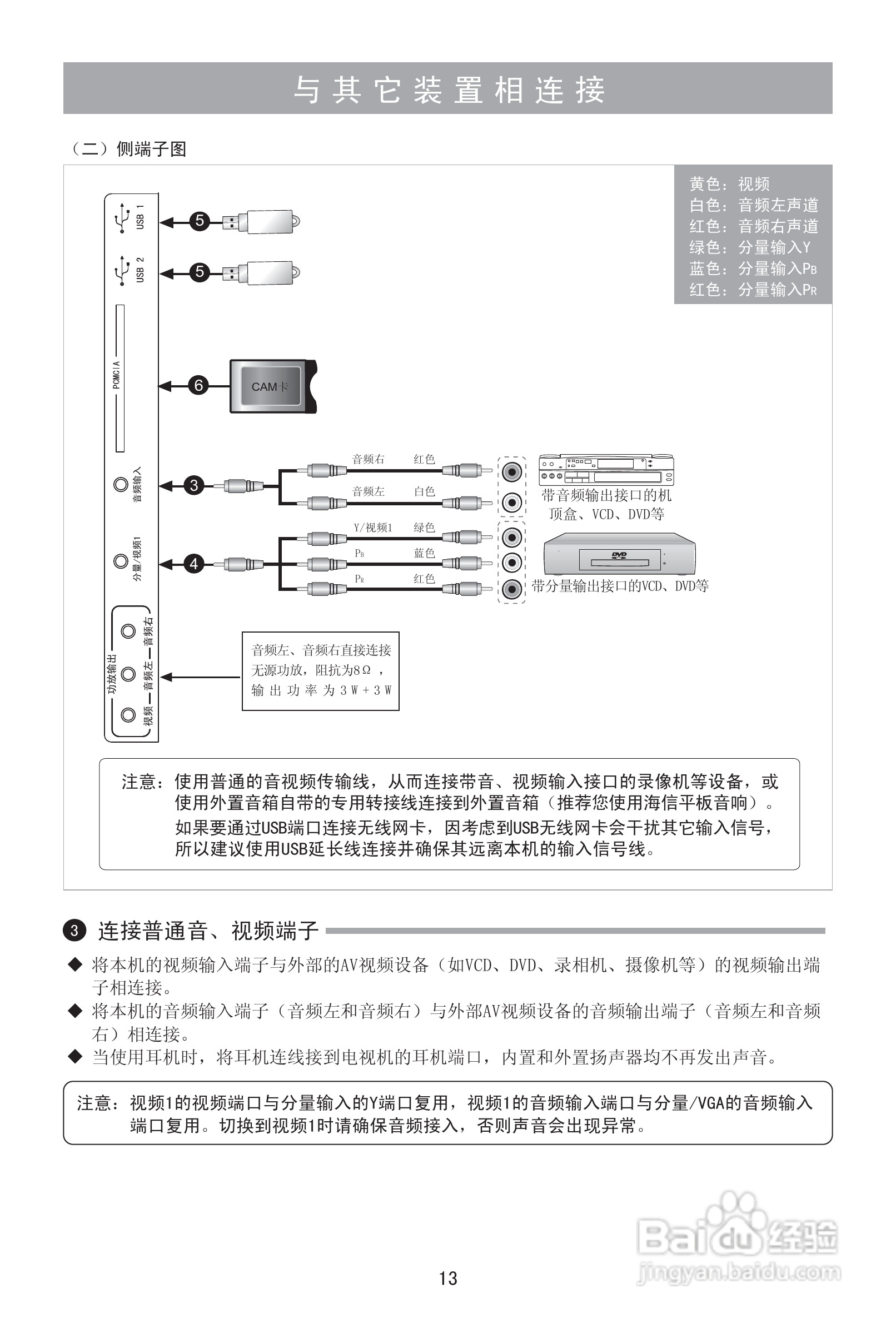 海信LED42H150液晶彩电使用说明书:[2]