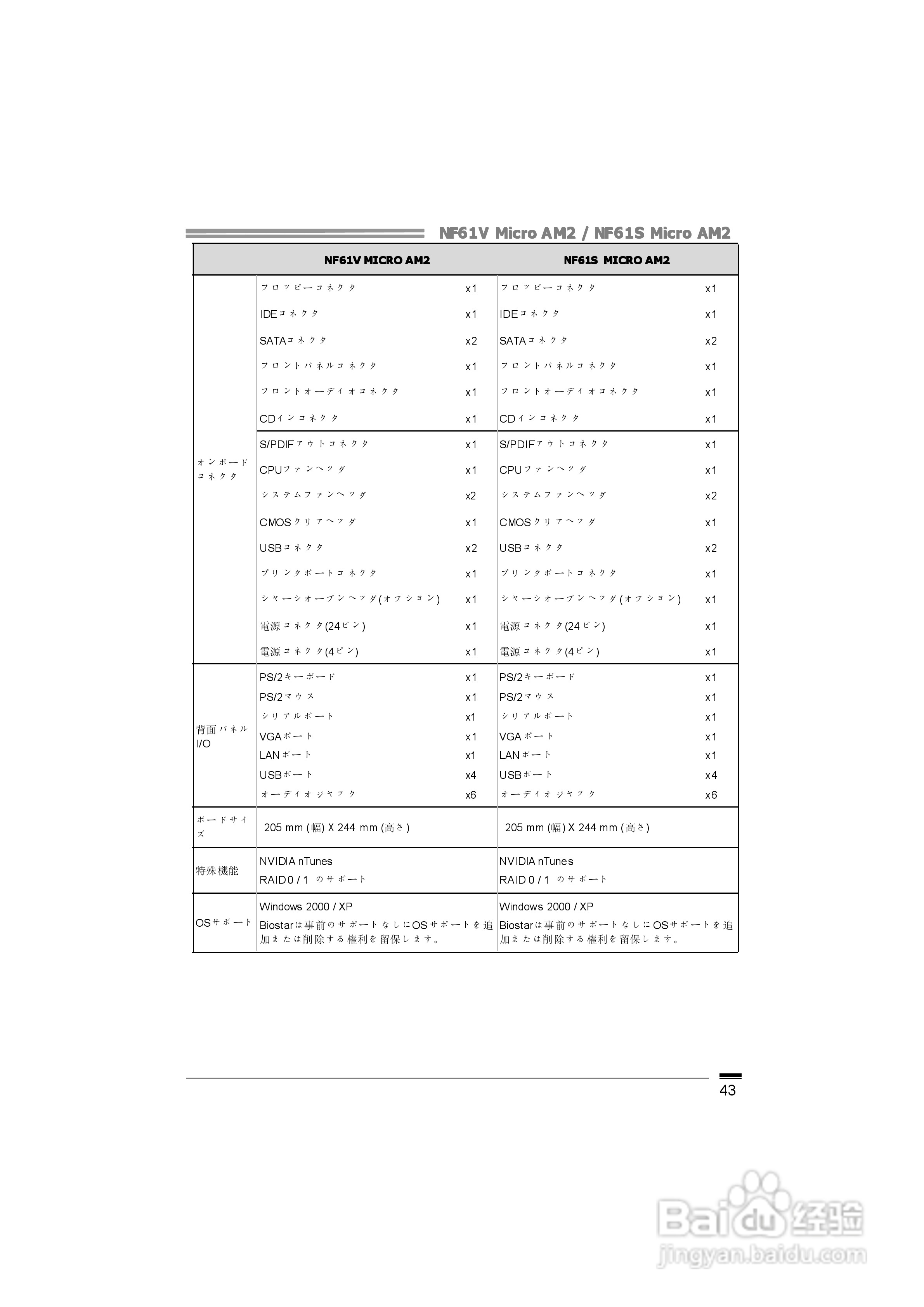 映泰NF61V Micro AM2型主板说明书:[5]