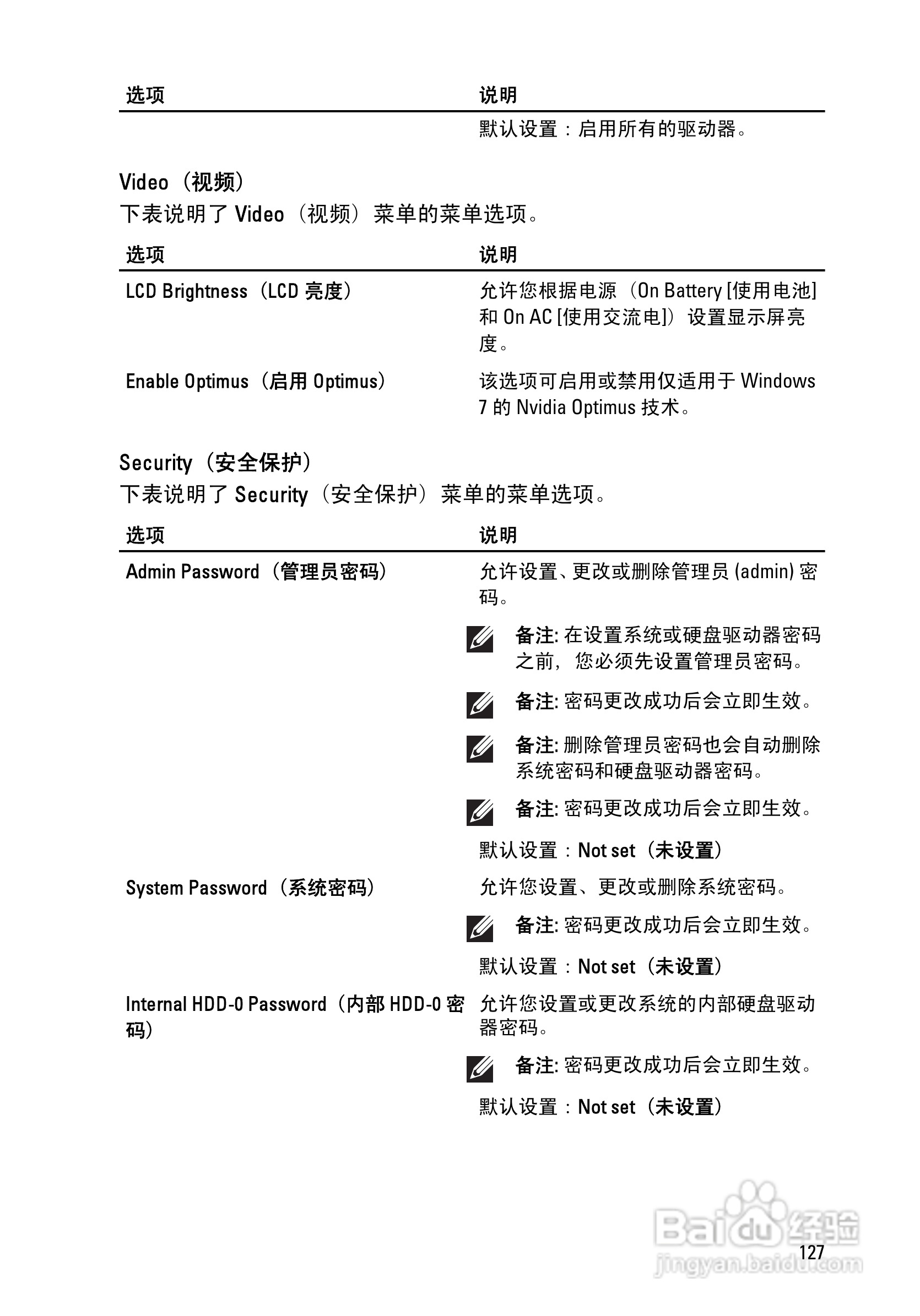 戴尔Precision M4600笔记本电脑使用说明书:[13]