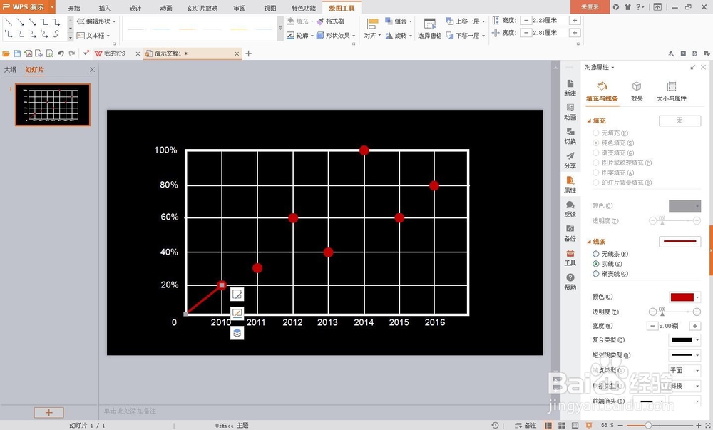 用wps演示制作数据曲线总结汇报动画效果