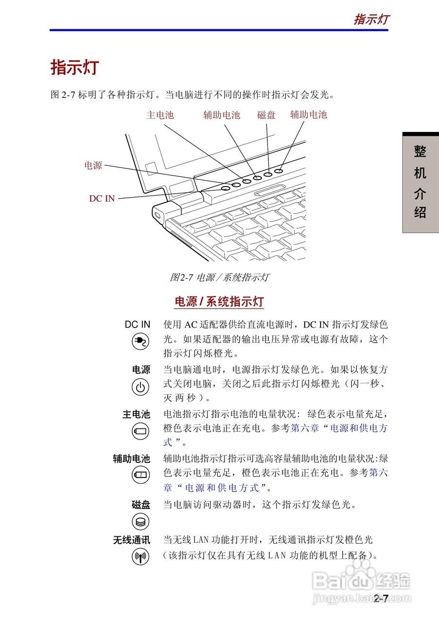 东芝Portege R100笔记本电脑使用说明书:[4]